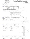 Đề kiểm tra cuối học kì 1 môn Toán lớp 12 năm học 2020-2021 – Sở Giáo dục và Đào tạo Quảng Nam (Mã đề 101)