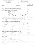 Đề KSCL ôn thi THPT môn Toán 12 năm 2020-2021 - Trường THPT chuyên Hưng Yên