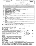 Đề kiểm tra giữa học kì 1 môn Toán lớp 6 năm 2022-2023 - Trường THCS Kim Đồng