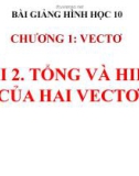 Bài giảng Tổng và hiệu hai vectơ - Hình học 10 - GV. Trần Thiên