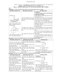 Giáo án tự chọn Lý 12 - Dương Văn Đồng