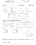 Đề thi KSCL lần 4 môn Toán 12 năm 2018-2019 có đáp án - Trường THPT Ninh Bình - Bạc Liêu