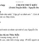 Bài giảng môn Ngữ văn lớp 9 - Chủ đề tích hợp: Chị em Thúy Kiều. Kiều ở lầu Ngưng Bích