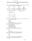 BÀI TẬP TRẮC NGHIỆM LUYỆN THI ĐẠI HỌC MÔN HÓA ĐỀ 6