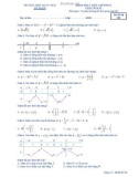 Đề kiểm tra 1 tiết chương 1 Giải tích 12 năm học 2018-2019 - Trường THP Quốc Thái