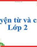 Bài giảng môn Tiếng Việt lớp 2 năm học 2020-2021 - Tuần 2: Luyện từ và câu Mở rộng vốn từ: Từ ngữ về học tập. Dấu chấm hỏi (Trường Tiểu học Thạch Bàn B)