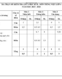 Đề thi giữa học kì 2 môn Tiếng Việt lớp 4 năm 2023-2024 có đáp án - Trường Tiểu học Ngọc Thiện 1