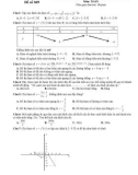 Đề thi minh họa kỳ thi THPT Quốc gia năm 2017 môn Toán - Đề số 049