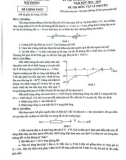 Đề thi vào lớp 10 môn Vật lý (chuyên) năm 2023-2024 - Sở GD&ĐT Hải Phòng