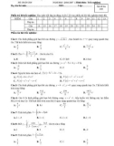 Đề kiểm tra 45 phút Giải tích lớp 12 - THPT Ngô Gia Tự - Mã đề 209