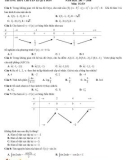 Đề thi thử THPTQG lần 3 năm 2017-2018 môn Toán - THPT Chuyên Lê Quý Đôn