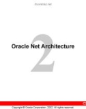 Oracle Net Architecture