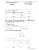 Đề thi KSCL môn Toán 12 năm 2020-2021 - Trường THPT Nguyễn Viết Xuân (Lần 1)