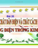 Bài 20: Chất dẫn điện, chất cách điện -DĐ trong KL - Bài giảng điện tử Vật lý 7 - B.Q.Thanh