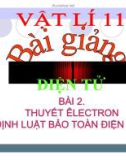 Bài giảng Vật lý 11 - Bài 2: Thuyết Electron. Định luật bảo toàn điện tích