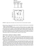 Statistics for Environmental Engineers Second Edition phần 9