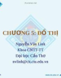 CHƯƠNG 5: ĐỒ THỊ