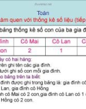 Giáo án điện tử môn Toán lớp 3 - Bài: Làm quen với thống kê số liệu (Tiếp theo)