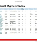 Oracle Workshop - Upgrade to 11g P2