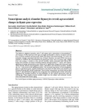 Báo cáo y học: Transcriptome analysis of murine thymocytes reveals age-associated changes in thymic gene expression