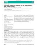 Báo cáo khoa học: Tec family kinases: Itk signaling and the development of NKT ab and cd T cells