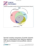 Báo cáo y học: Spectral counting assessment of protein dynamic range in cerebrospinal fluid following depletion with plasma-designed immunoaffinity columns