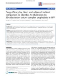 Báo cáo y học: Drug efficacy by direct and adjusted indirect comparison to placebo: An illustration by Mycobacterium avium complex prophylaxis in HIV