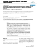 Báo cáo y học: Levamizole enhances immune responsiveness to intra-dermal and intra-muscular hepatitis B vaccination in chronic hemodialysis patients