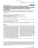 Báo cáo y học: Coexpression and interaction of CXCL10 and CD26 in mesenchymal cells by synergising inflammatory cytokines: CXCL8 and CXCL10 are discriminative markers for autoimmune arthropathie