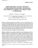 Báo cáo sinh học: Phenotypic plasticity of body pigmentation in Drosophila: Relationships among estimates of inbreeding depression, dominance