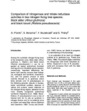 Báo cáo lâm nghiệp: Comparison of nitrogenase and nitrate reductase activities in two nitrogen-fixing tree species: black alder (Alnus glutinosa) and black locust (Robinia pseudoacacia)