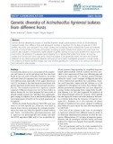 Báo cáo khoa học: Genetic diversity of Actinobacillus lignieresii isolates from different hosts