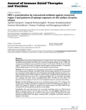 Báo cáo y học: HIV-1 neutralization by monoclonal antibody against conserved region 2 and patterns of epitope exposure on the surface of native viruses