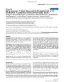 Bóa cáo y học: Early apoptosis of blood monocytes in the septic host: is it a mechanism of protection in the event of septic shock