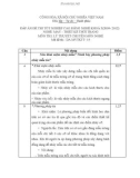 Đáp án đề thi tốt nghiệp cao đẳng nghề khóa 3 (2009-2012) - Nghề: May-Thiết kế thời trang - Môn thi: Lý thuyết chuyên môn nghề - Mã đề thi: DA MVTKTT-15