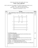 Đáp án đề thi tốt nghiệp cao đẳng nghề khóa 3 (2009-2012) - Nghề: May-Thiết kế thời trang - Môn thi: Lý thuyết chuyên môn nghề - Mã đề thi: DA MVTKTT-31