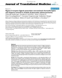 báo cáo hóa học: Sigma-2 receptor ligands potentiate conventional chemotherapies and improve survival in models of pancreatic adenocarcinoma