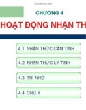 Bài giảng Tâm lý học đại cương: Chương 4 - ThS. Ngô Khánh Tường