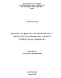 Luận văn : ĐÁNH GIÁ TÁC ĐỘNG CỦA CHẾ PHẨM VIÊN NÉN TỪ NHÂN HẠT NEEM (Azadirachta Indica A. Juss) LÊN NGÀI GẠO (Corcyra Cephalonica St.) part 1