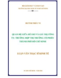 Luận văn Thạc sĩ Kinh tế: Nghiên cứu quan hệ rủi ro và giá trị công ty - Trường hợp thị trường cổ phiếu thành phố Hồ Chí Minh