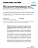 Báo cáo y học: Global expression profiling of theophylline response genes in macrophages: evidence of airway anti-inflammatory regulation