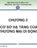 Bài giảng Thương mại di động - Chương 2: Cơ sở hạ tầng của thương mại di động