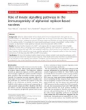 Báo cáo y học: Role of innate signalling pathways in the immunogenicity of alphaviral replicon-based vaccines