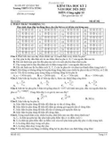 Đề thi học kì 2 môn Công nghệ lớp 12 năm 2021-2022 - Trường THPT Cửa Tùng, Quảng Trị