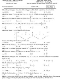 Đề thi thử tốt nghiệp THPT môn Toán năm 2020 lần 1 - THPT Krông Bông, Đắk Lăk
