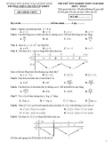 Đề thi thử tốt nghiệp THPT môn Toán năm 2020 lần 1 - THPT chuyên Lê Khiết