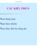 Hệ thống nhiên liệu động cơ P2