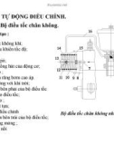 Bộ tự động điều chỉnh động cơ ô tô