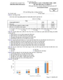 Đề KSCL môn Địa lí lớp 11 năm 2018-2019 lần 1 - THPT Yên Lạc 2 - Mã đề 485