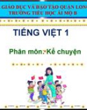 Bài giảng môn Tiếng Việt lớp 1 sách Cánh diều năm học 2020-2021 - Bài 20: Kể chuyện Đôi bạn (Trường Tiểu học Ái Mộ B)